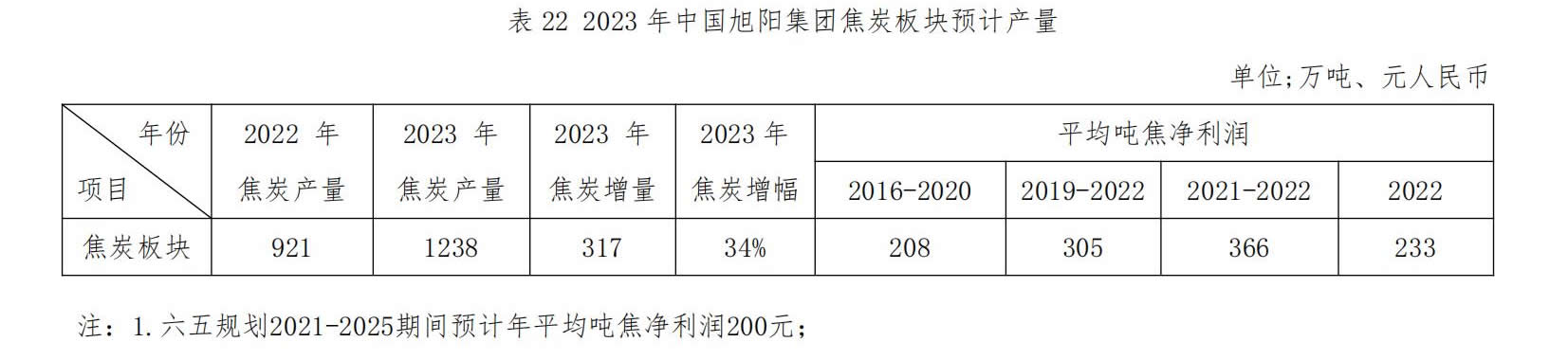 20230417111870667066 ÐÇ¿ÕÓéÀÖ-ÍýÏëÕÕ½øÏÖʵ,ÖÂÁ¦³É¾Í½«À´!