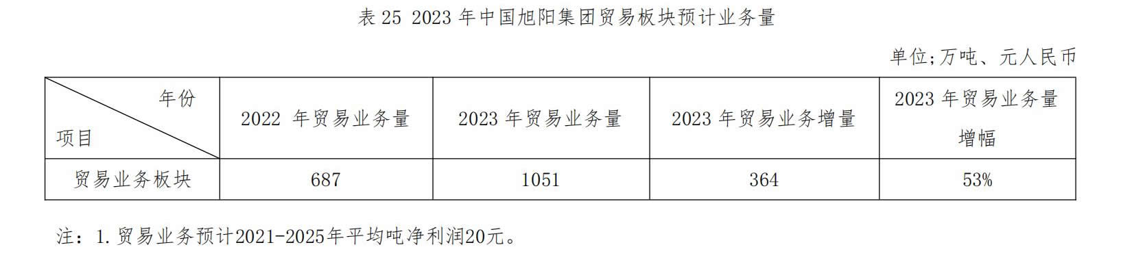20230417111979337933 ÐÇ¿ÕÓéÀÖ-ÍýÏëÕÕ½øÏÖʵ,ÖÂÁ¦³É¾Í½«À´!