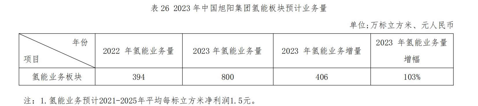 20230417112030923092 ÐÇ¿ÕÓéÀÖ-ÍýÏëÕÕ½øÏÖʵ,ÖÂÁ¦³É¾Í½«À´!