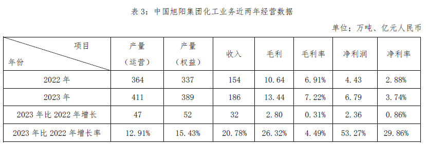 1a412ef8-838f-4801-b905-a75da3628847 ±í3.png