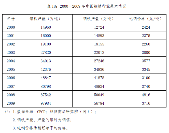 4396d552-89d7-42d1-be19-7c211364c3a5 ±í18.png