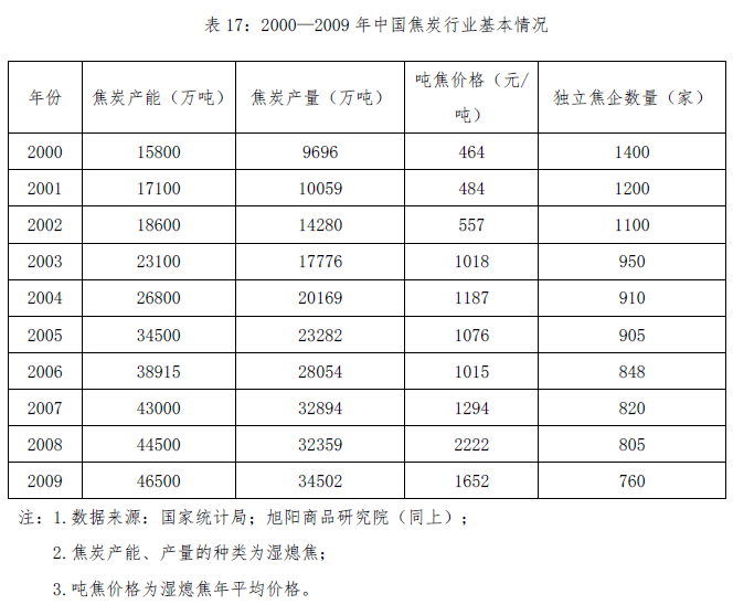 66579d06-6f12-4daf-a6d0-c87847dd008b ±í17.png