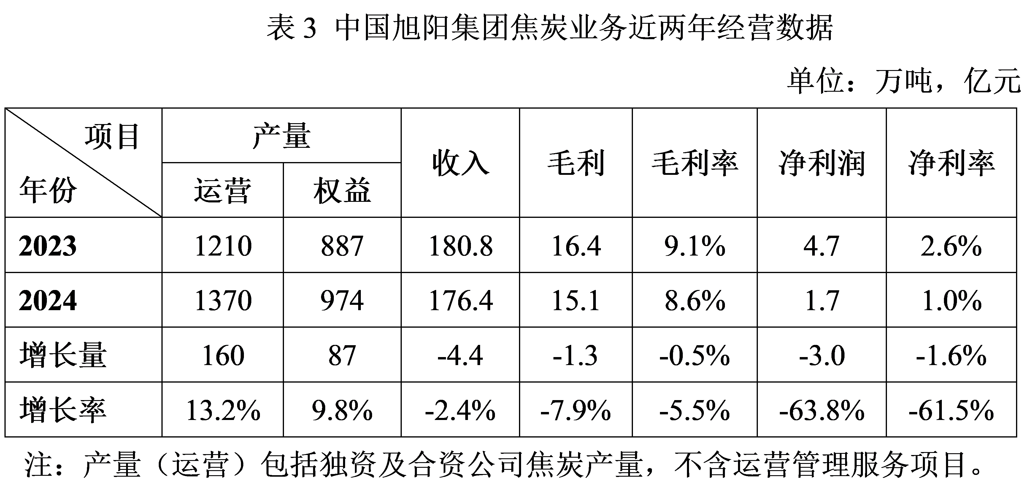 6c576a84-55dc-4aad-a09a-1bd289125d19 4.png