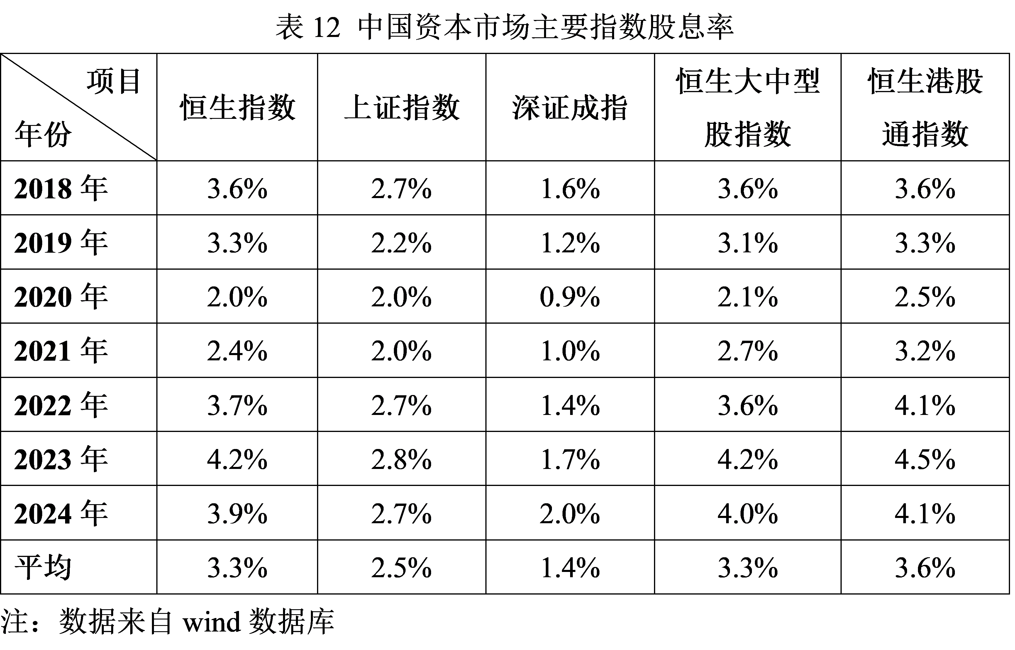 8329f608-a24c-4649-b56e-e3540a0f05e9 11b£¨±í12£©£©.png