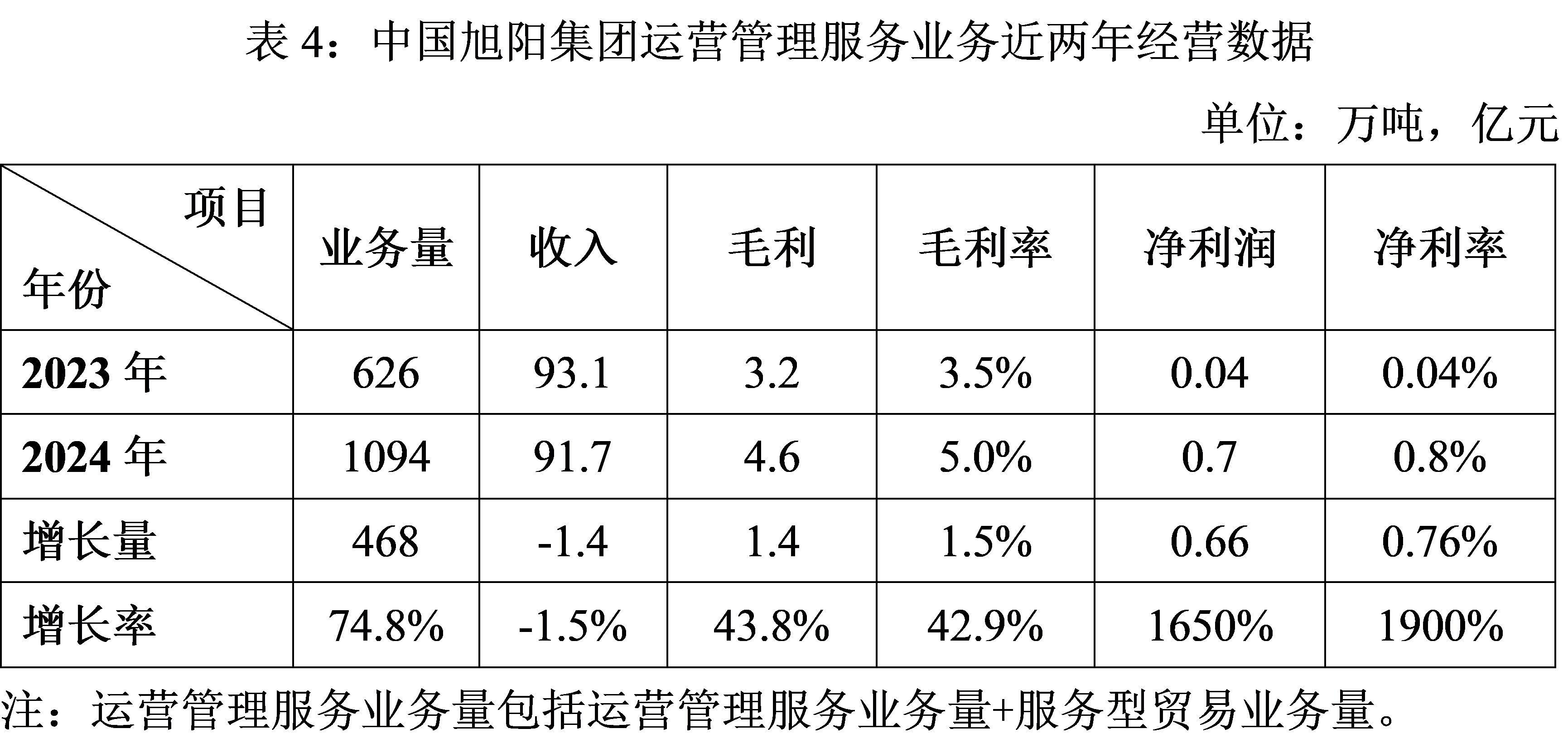 86353222-2e14-462b-9f15-730a2f495dec 5.png