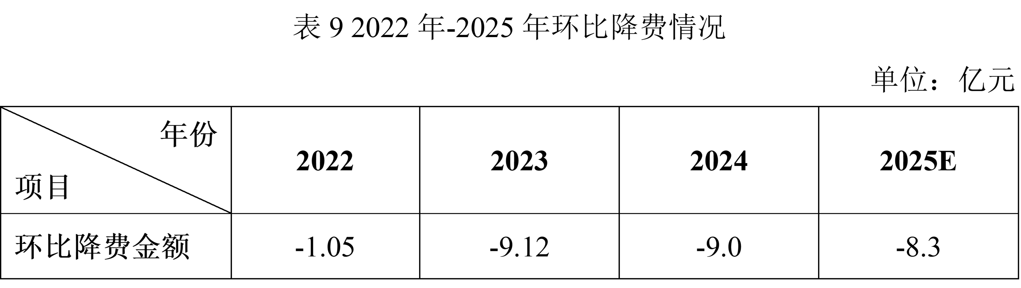 a4921d79-5c19-48a3-b2ce-9d71b702989d 9.png