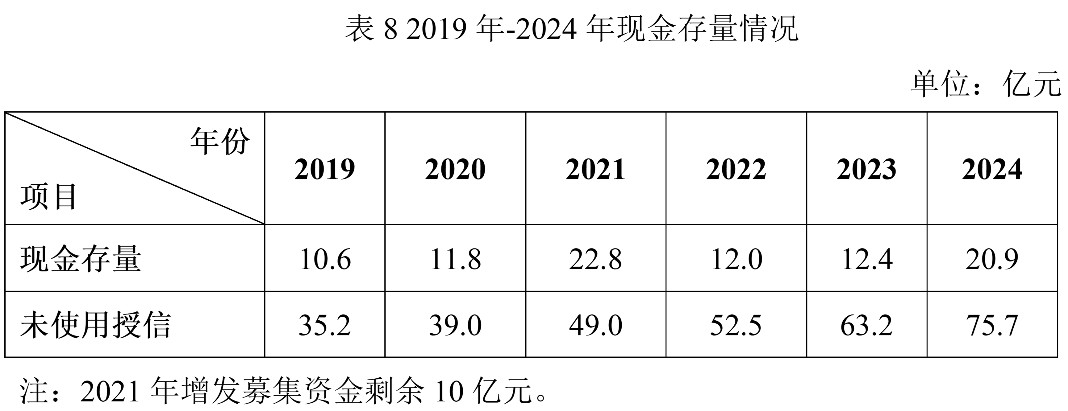 c68d86a0-5e0c-4be5-983b-1eac186bcf74 8.png