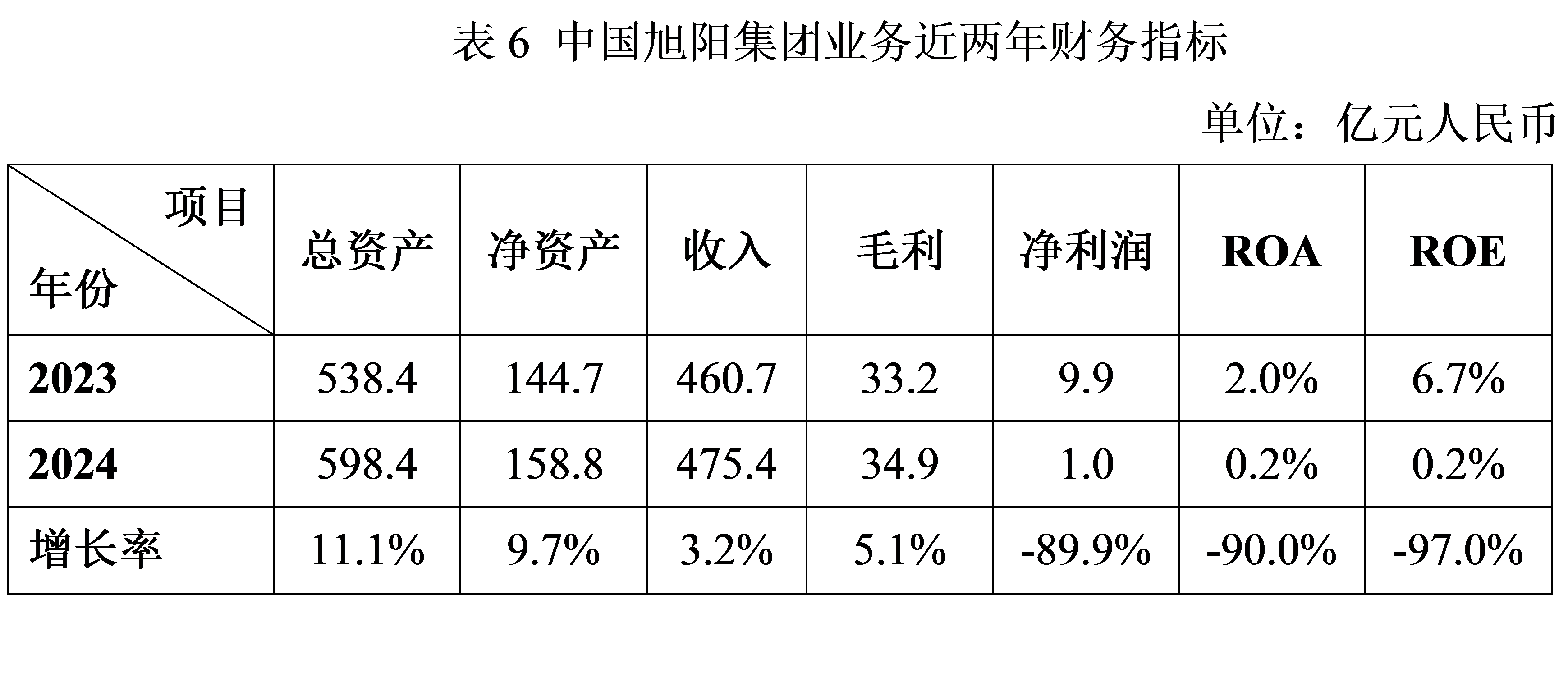 cf0c9809-f348-4bc8-a535-51d58e233ead 7.png