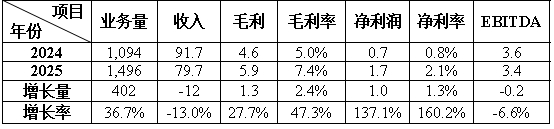1e1b6626-cea4-441c-b941-14be632482b8 ͼƬ4.png