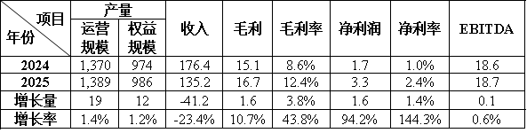 64734e24-495f-4c55-b562-e7944c9d928a ͼƬ2.png
