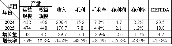 6b39e9ae-c760-45a3-9fe1-da6b7cfea312 ͼƬ3.png