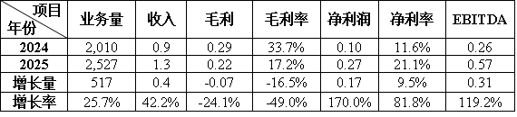 89304913-6019-4cc0-a00d-57492bb0347e ͼƬ5.png