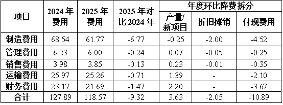bb272b7b-d564-43da-9ad8-6a9f1e9dcf93 ͼƬ6.png