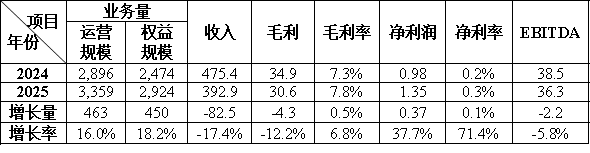 e9513a9f-0283-415c-aa8c-d1b65d758e51 ͼƬ1.png