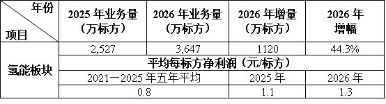 eace7fa1-a8ae-42dd-80cd-ce008d4aeb1c ͼƬ18.png